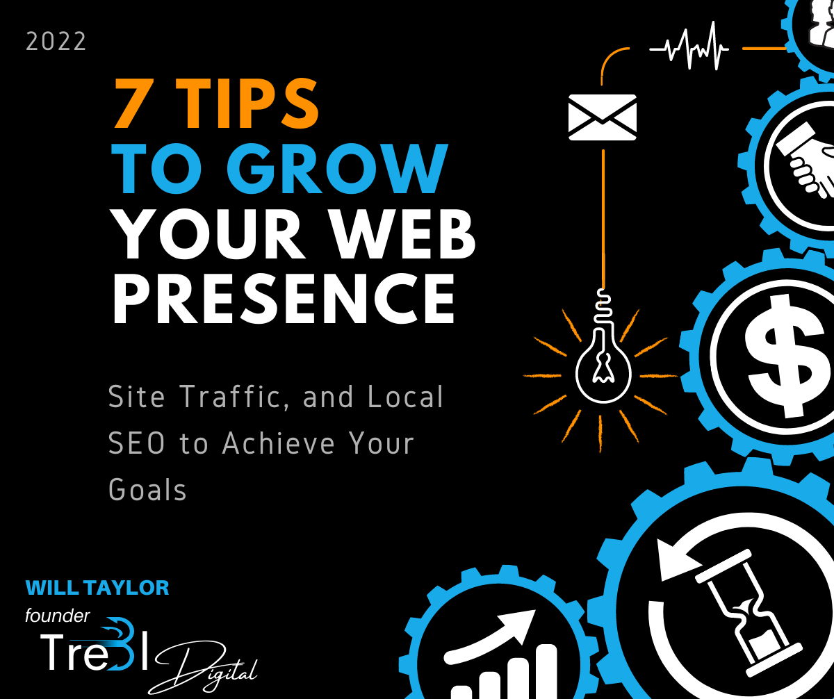 Info Graphic about Growing your business through web presence, SEO, and consistency.